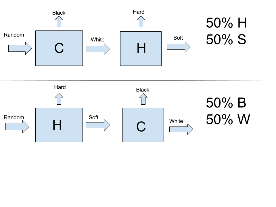 quantum mehanics