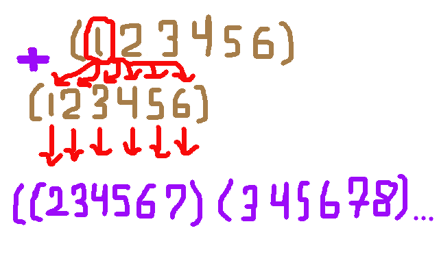 mapping in clojure
